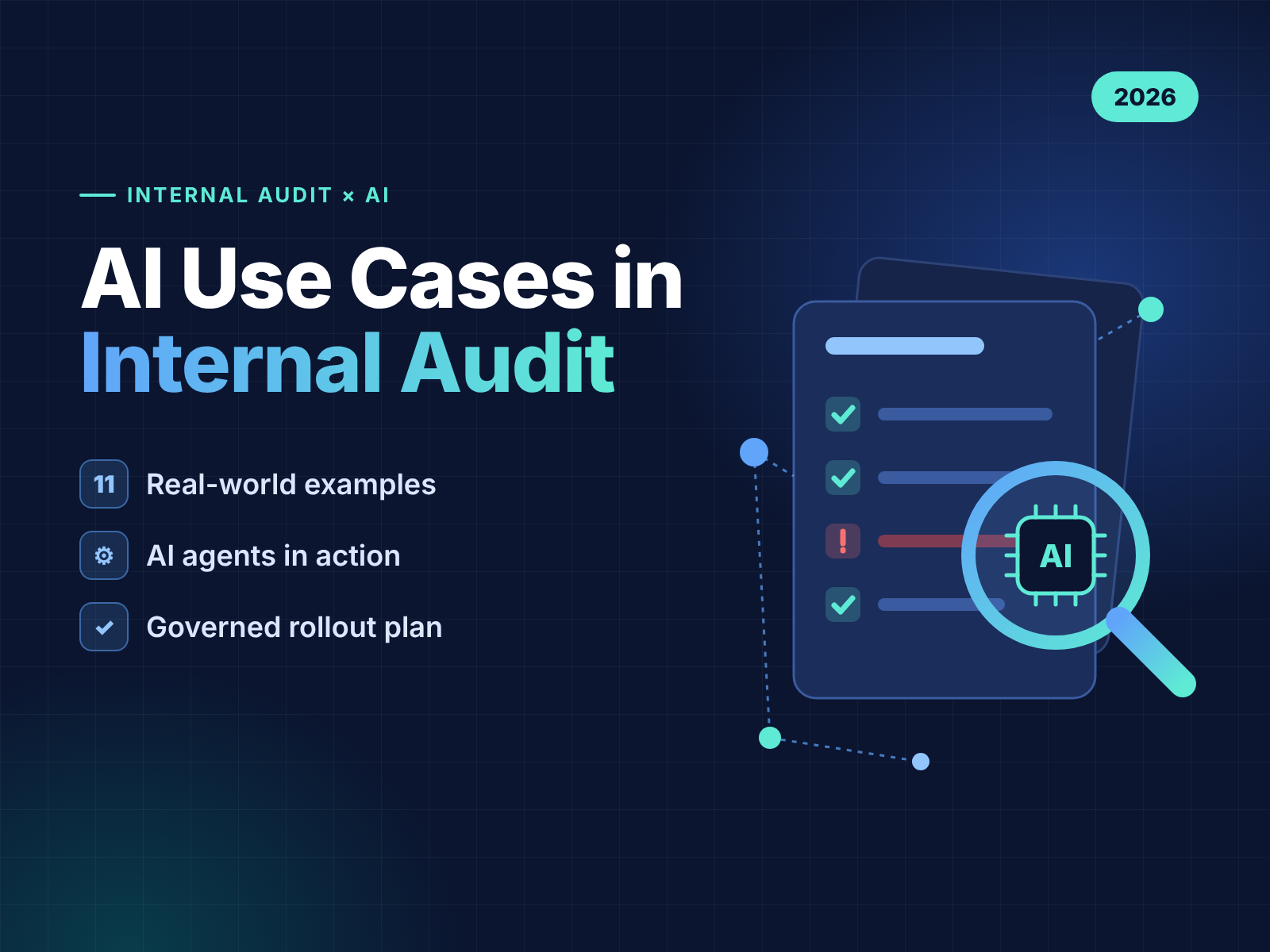 AI use cases in internal audit 2026: an audit checklist with three ticked items and one flagged exception, examined by a magnifying glass with an AI chip, beside the text “11 real-world examples, AI agents in action, governed rollout plan.”