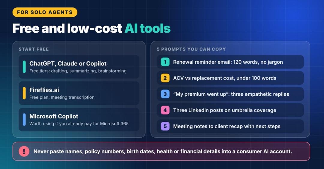 Free and low-cost AI tools for solo insurance agents, including ChatGPT, Claude, Copilot and Fireflies.ai free tiers, five prompts to copy, and a warning never to paste client personal data into a consumer AI account