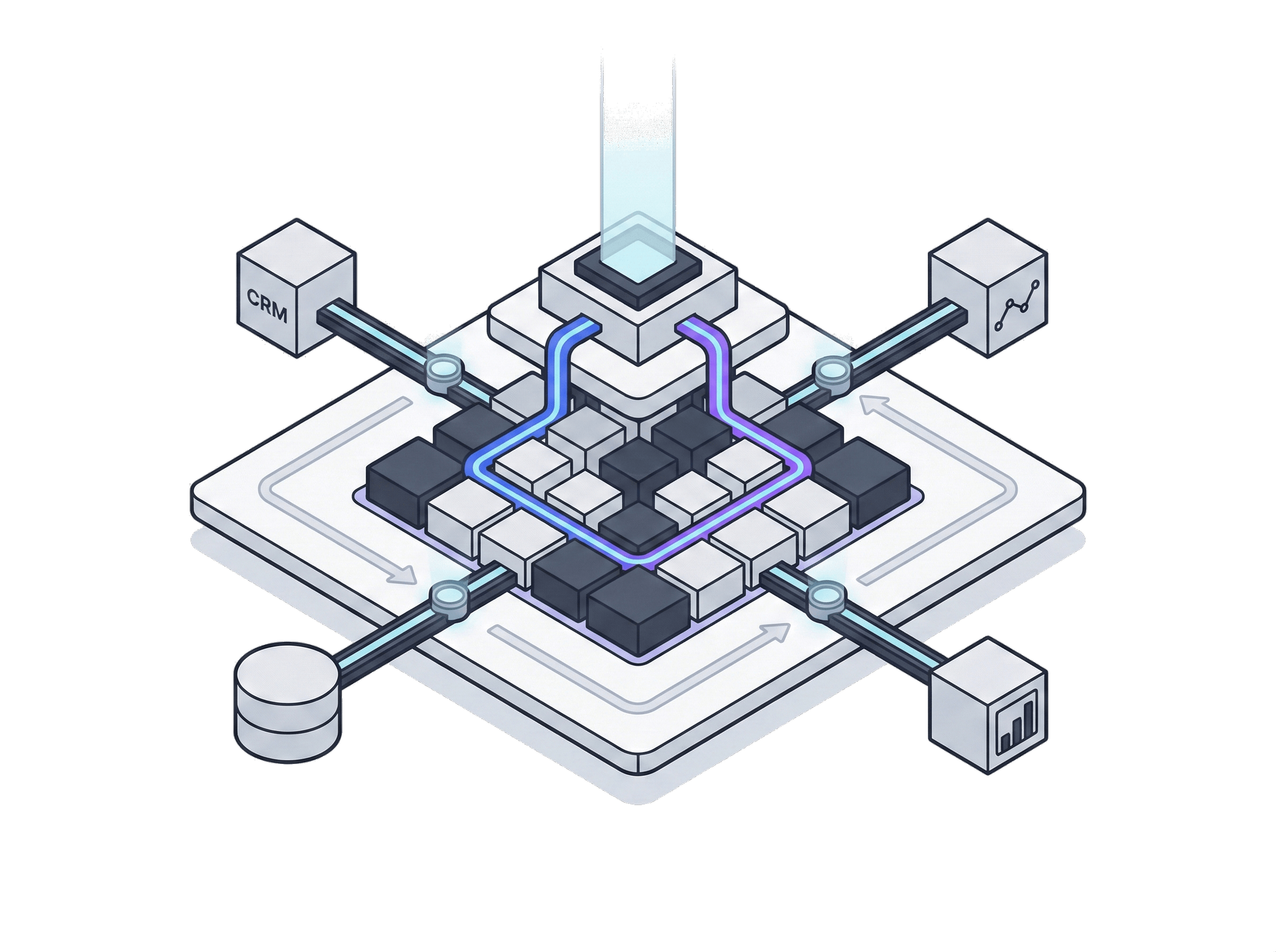 Governance and security architecture with audit trails and policy enforcement