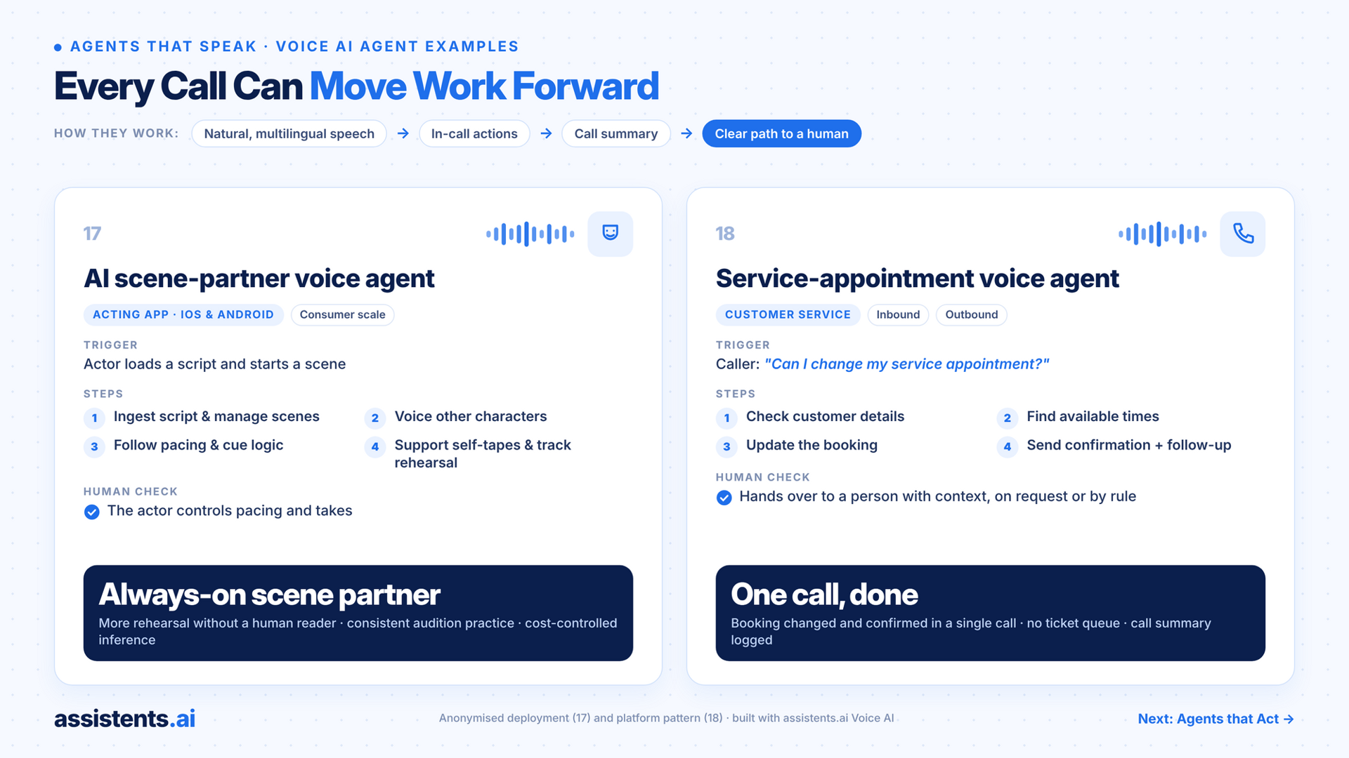 Every Call Can Move Work Forward compares an actor-controlled AI scene partner with a service-appointment voice agent that checks details, finds times, updates bookings and confirms the change in one call, with human handover.