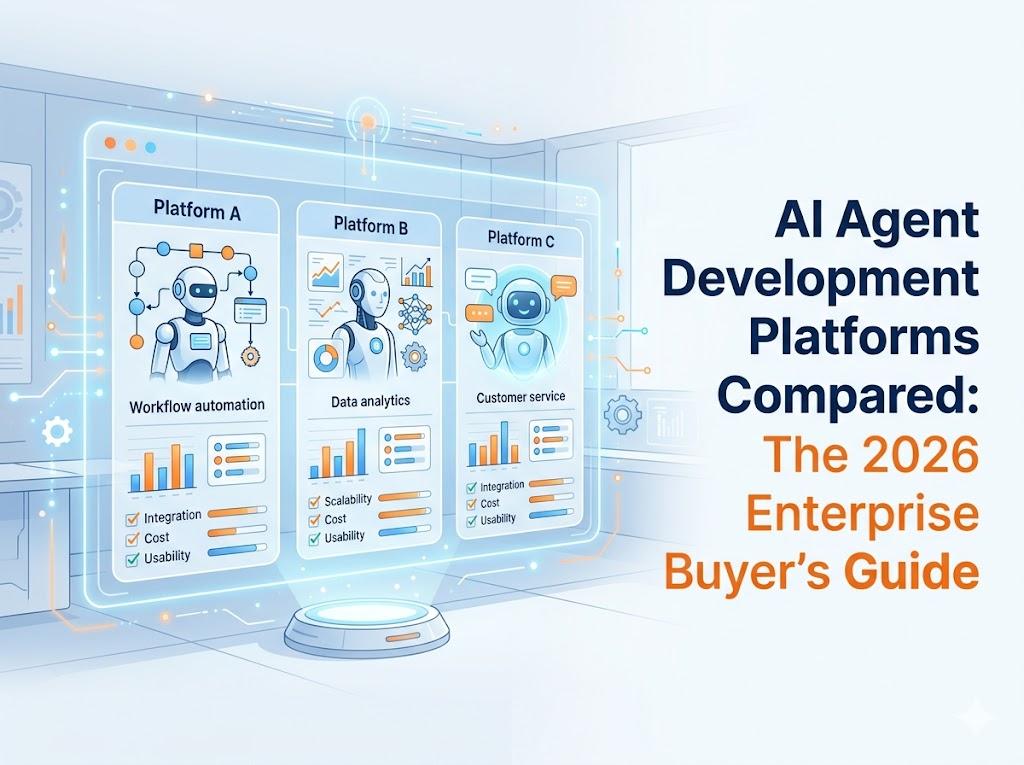 AI Agent Development Platforms Compared: The 2026 Enterprise Buyer's Guide