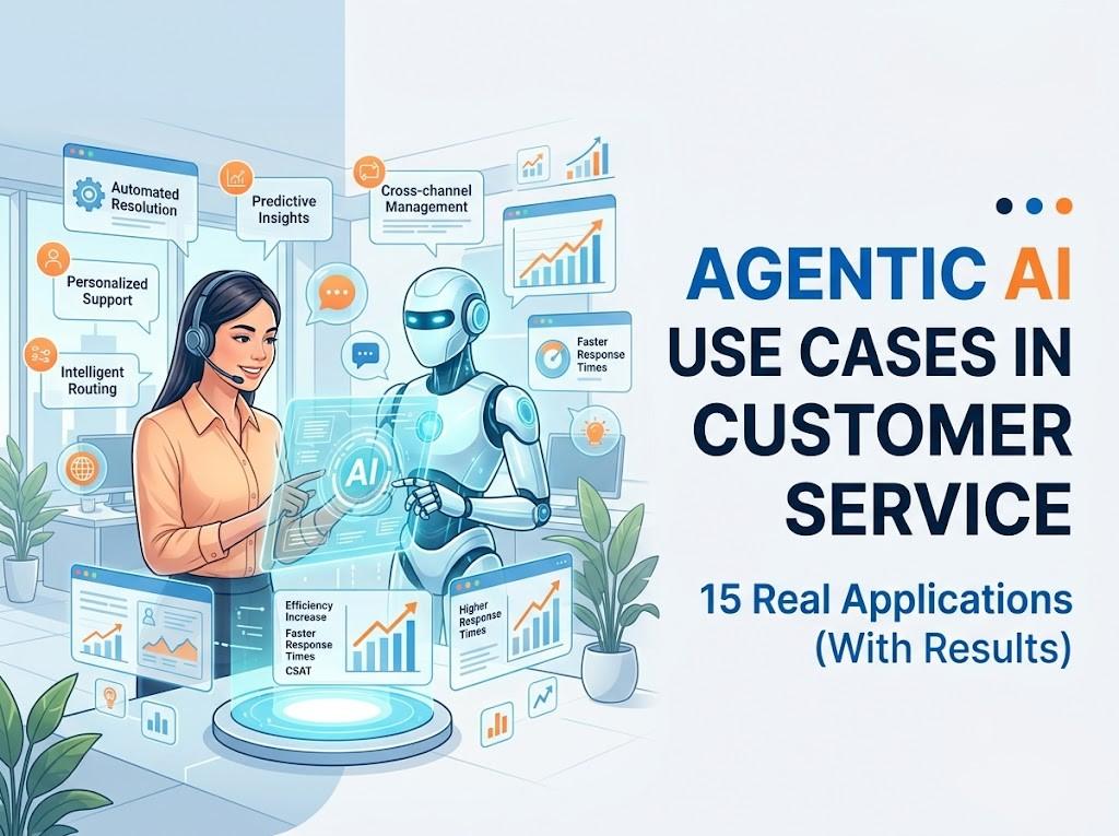 Agentic AI Use Cases in Customer Service: 15 Real Applications (With Results)