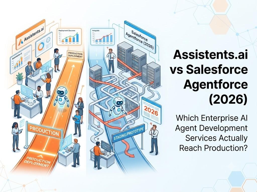 Assistents.ai vs Salesforce Agentforce (2026): Which Enterprise AI Agent Development Services Actually Reach Production?