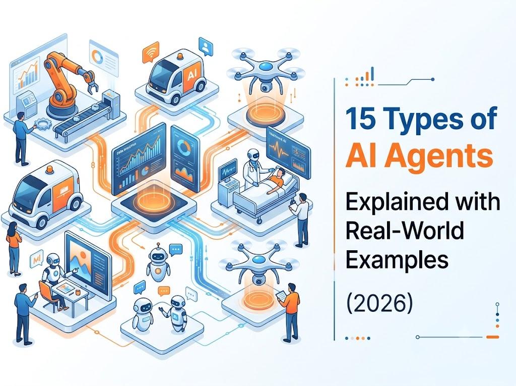 15 Types of AI Agents Explained with Real-World Examples (2026)